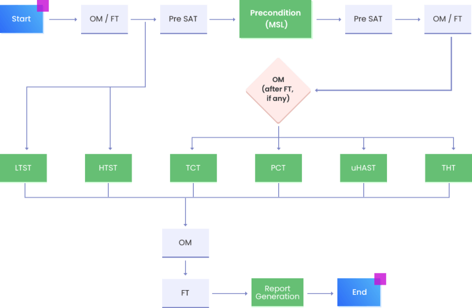 img111 ÇéÐοɿ¿ÐÔ