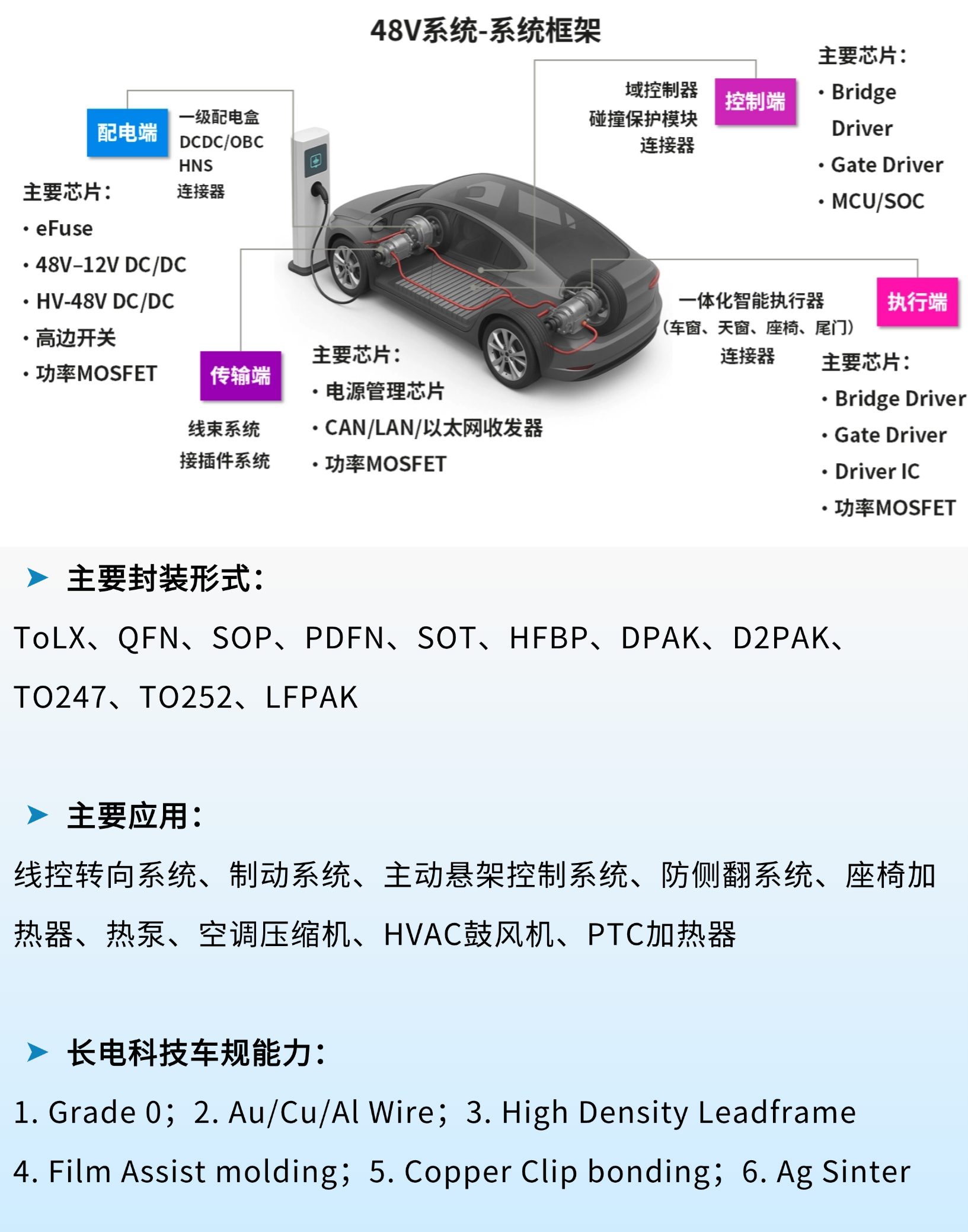 pg������Ϸ(����)�ٷ���վ-APP����