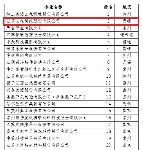 pg������Ϸ(����)�ٷ���վ-APP����