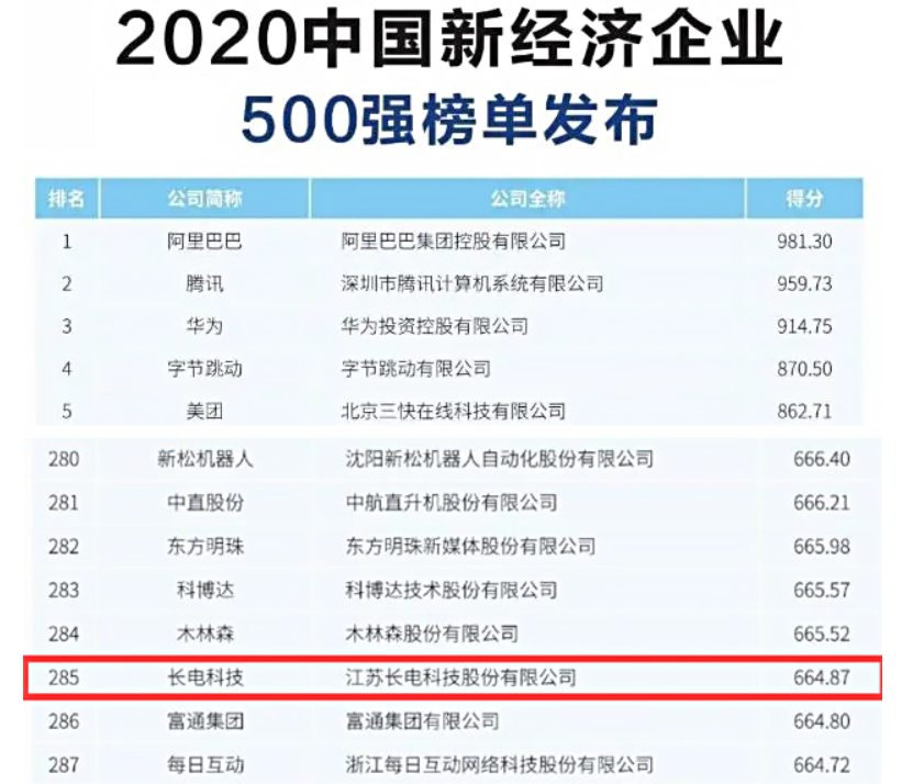 pgµç×ÓÓÎÏ·(ÊÔÍæ)¹Ù·½ÍøÕ¾-APPÏÂÔØ